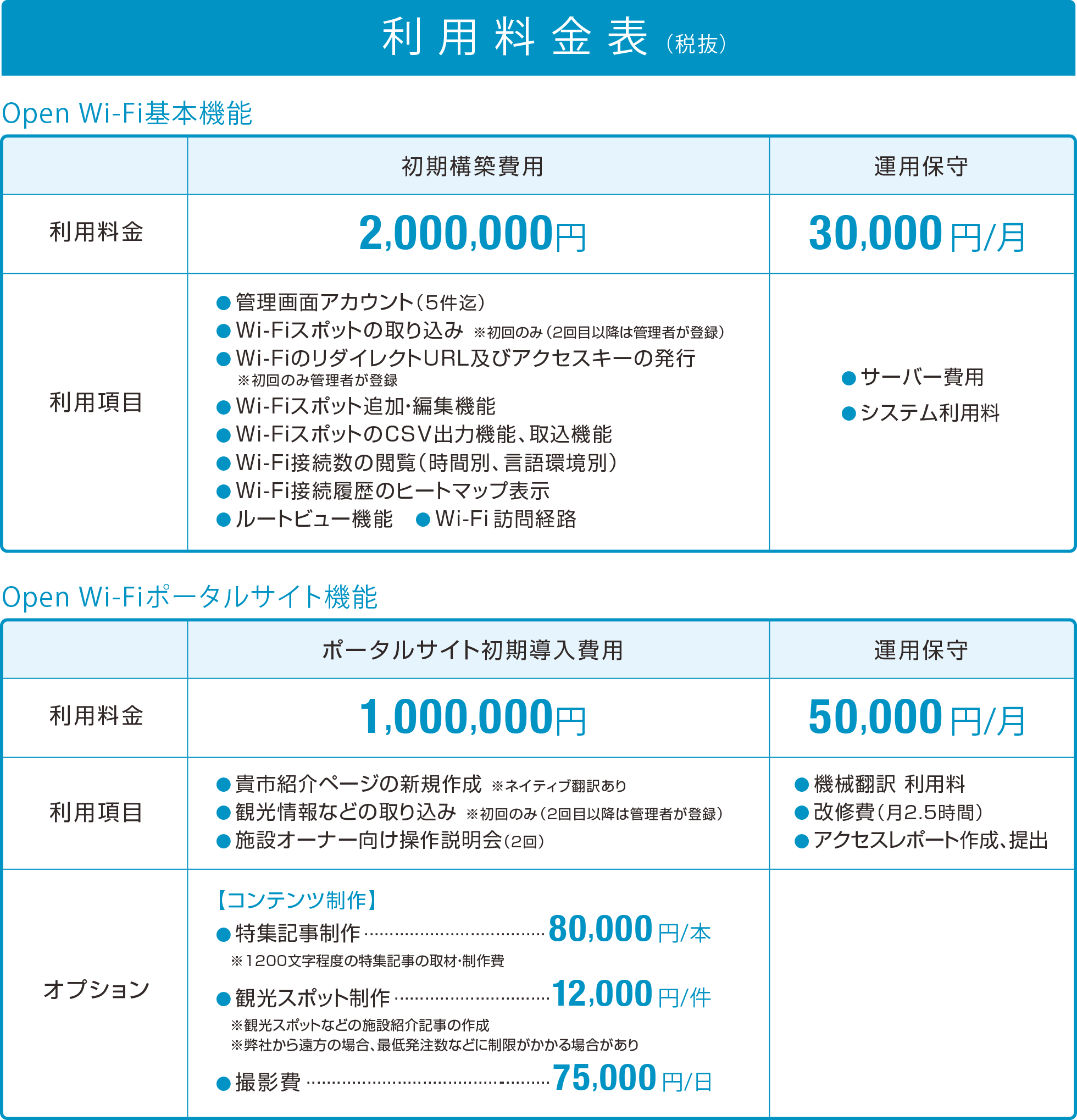 価格表